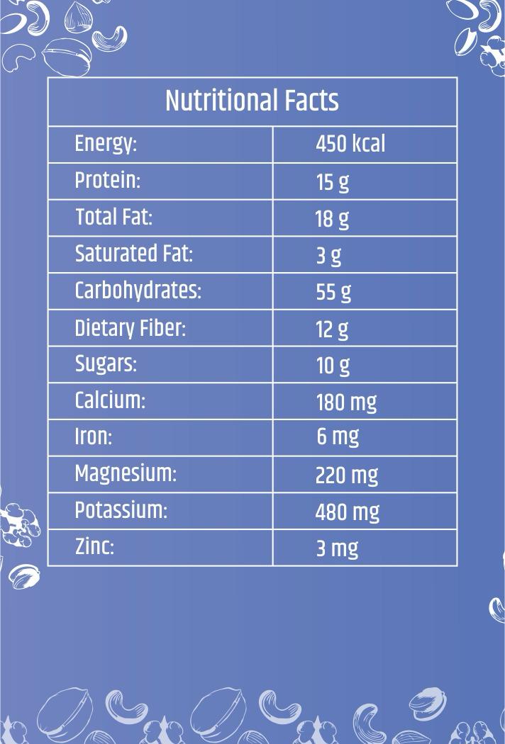 Healthy Breakfast Mix – Nutritious Grain, Seed & Nut Blend